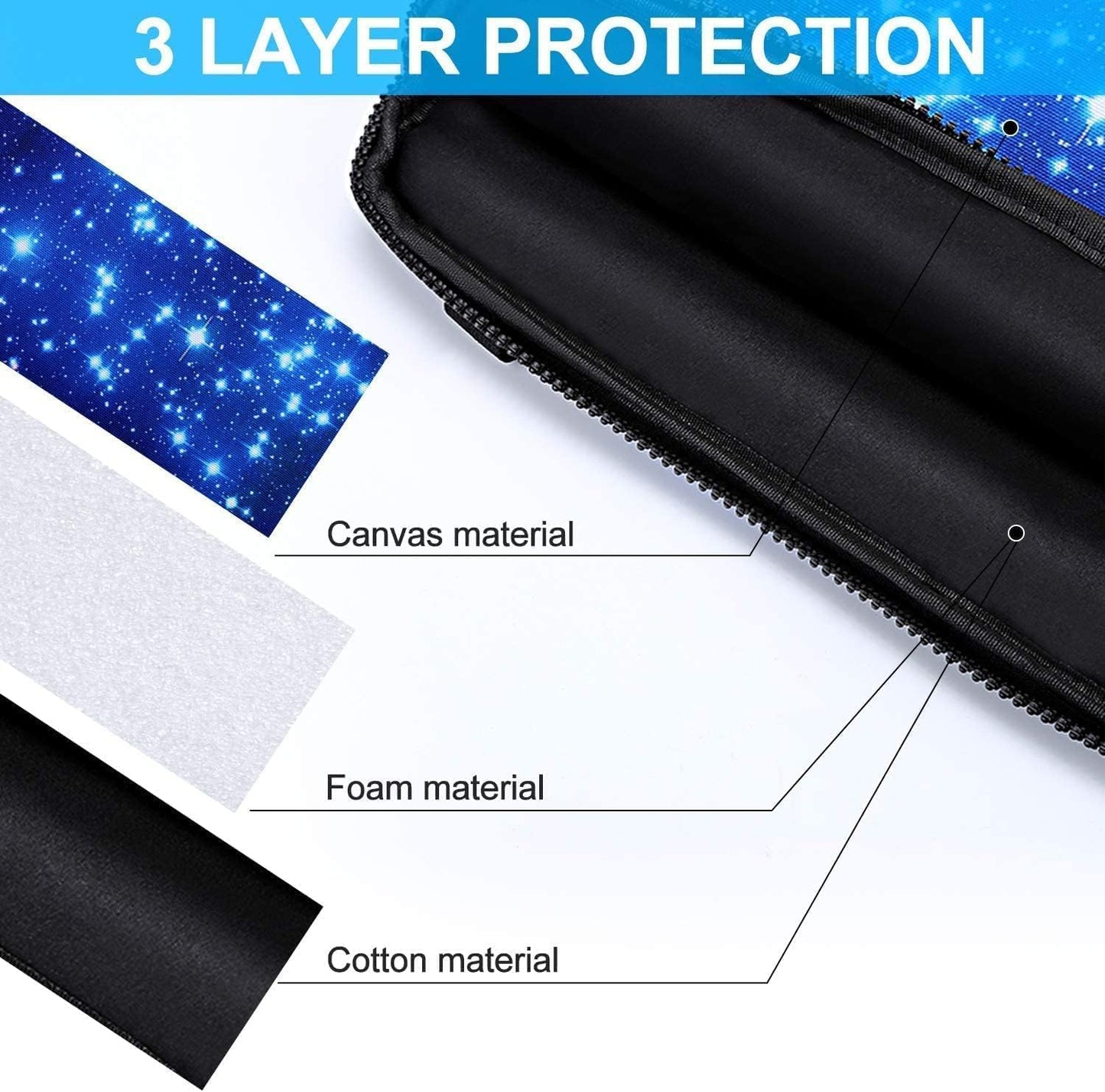 15" Laptop Shoulder Bag Carrying Holder 14.2" 15.4 Inch Computer Tablet Canvas Handbag Case Notebook Messenger Briefcase
