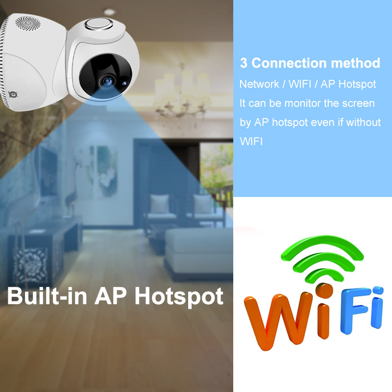 Wireless 360° Panoramic WiFi Camera, HD 1080P