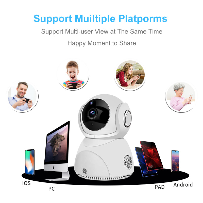 Wireless 360° Panoramic WiFi Camera, HD 1080P