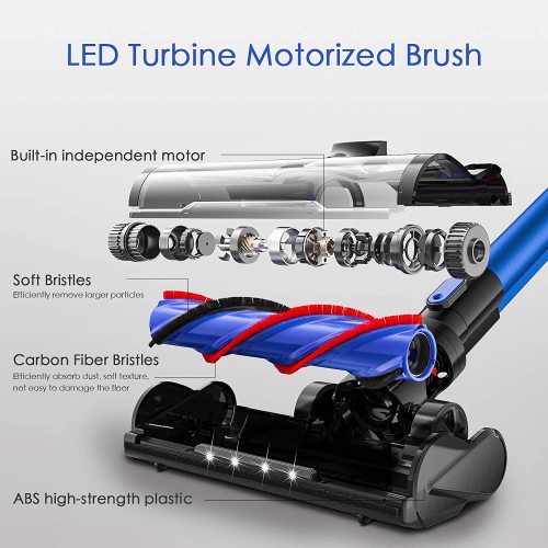 4-in-1 Cordless Vacuum Cleaner HEPA System