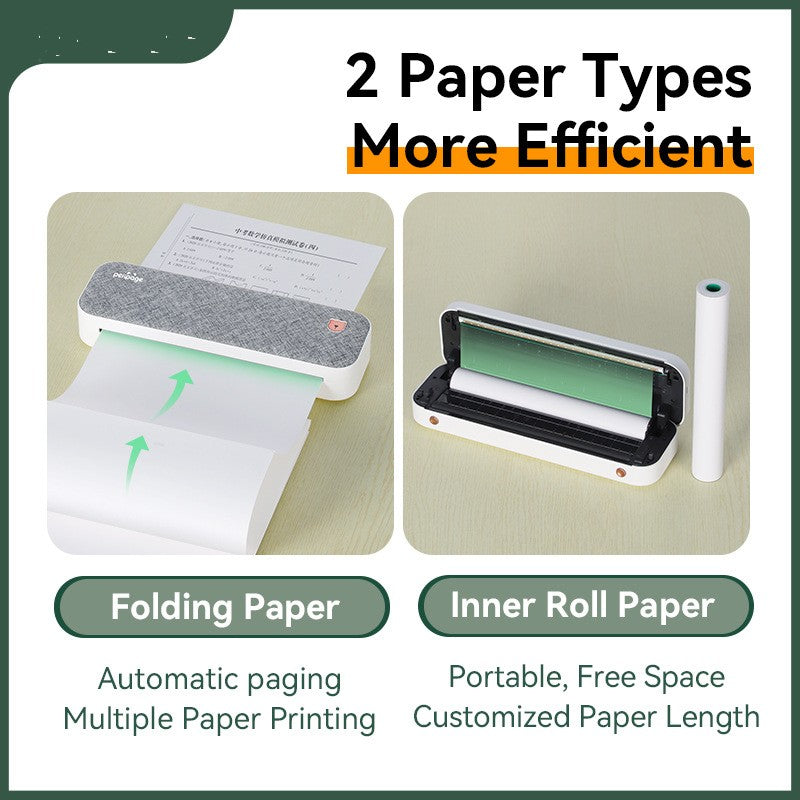 Mini A4 Printer Household Small Portable Ink-Free Error Machine