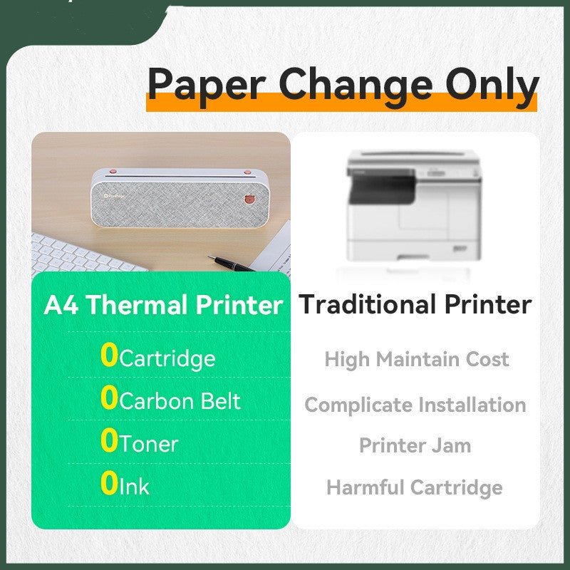 Mini A4 Printer Household Small Portable Ink-Free Error Machine