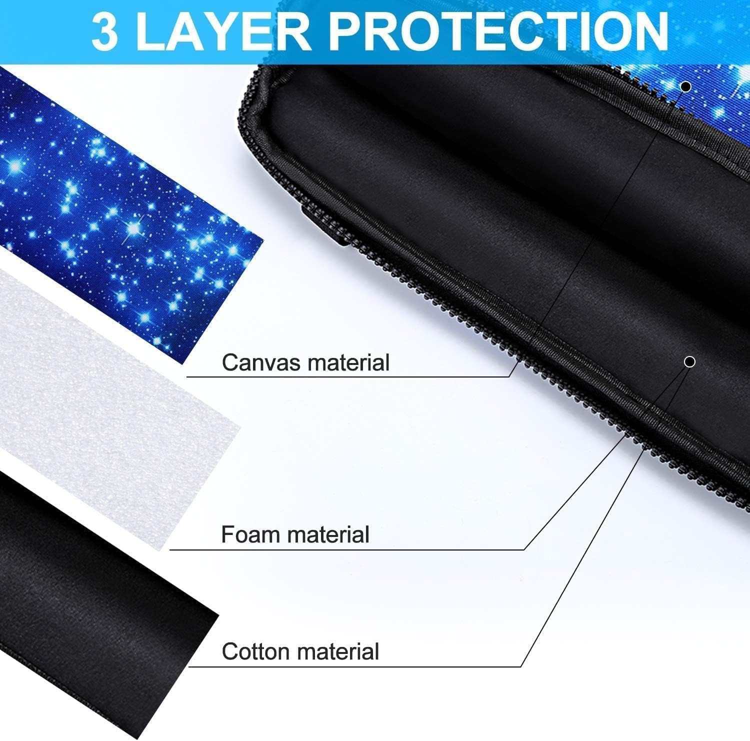 15" Laptop Shoulder Bag Carrying Holder 14.2" 15.4 Inch Computer Tablet Canvas Handbag Case Notebook Messenger Briefcase